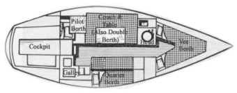 Seamaster 925 Plan